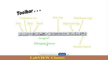 LabVIEW Training Lecture 1