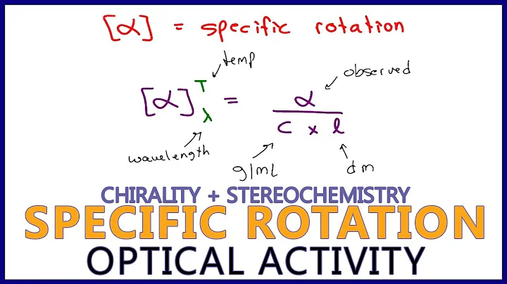 Specific Rotation and Observed Rotation Calculations in Optical Activity - DayDayNews