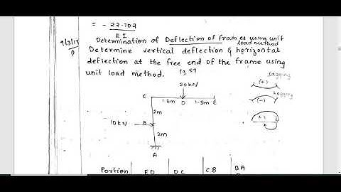 SA1 Module 2 part 3 (2015 scheme)