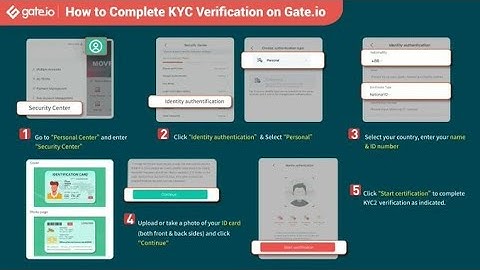 Learn how to complete #KYC verification on Gate.io