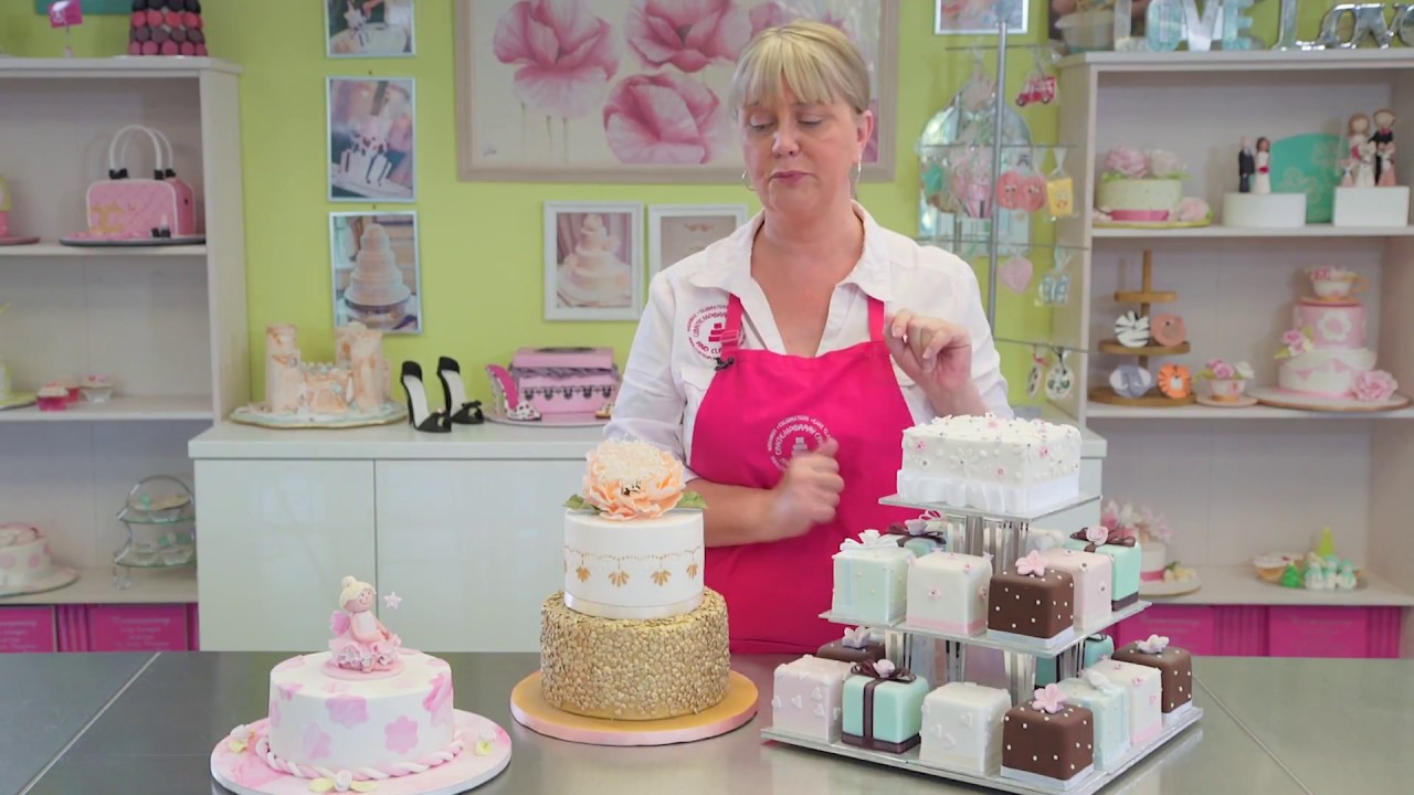 How Do I Calculate How Much Fondant I Need For A Cake?