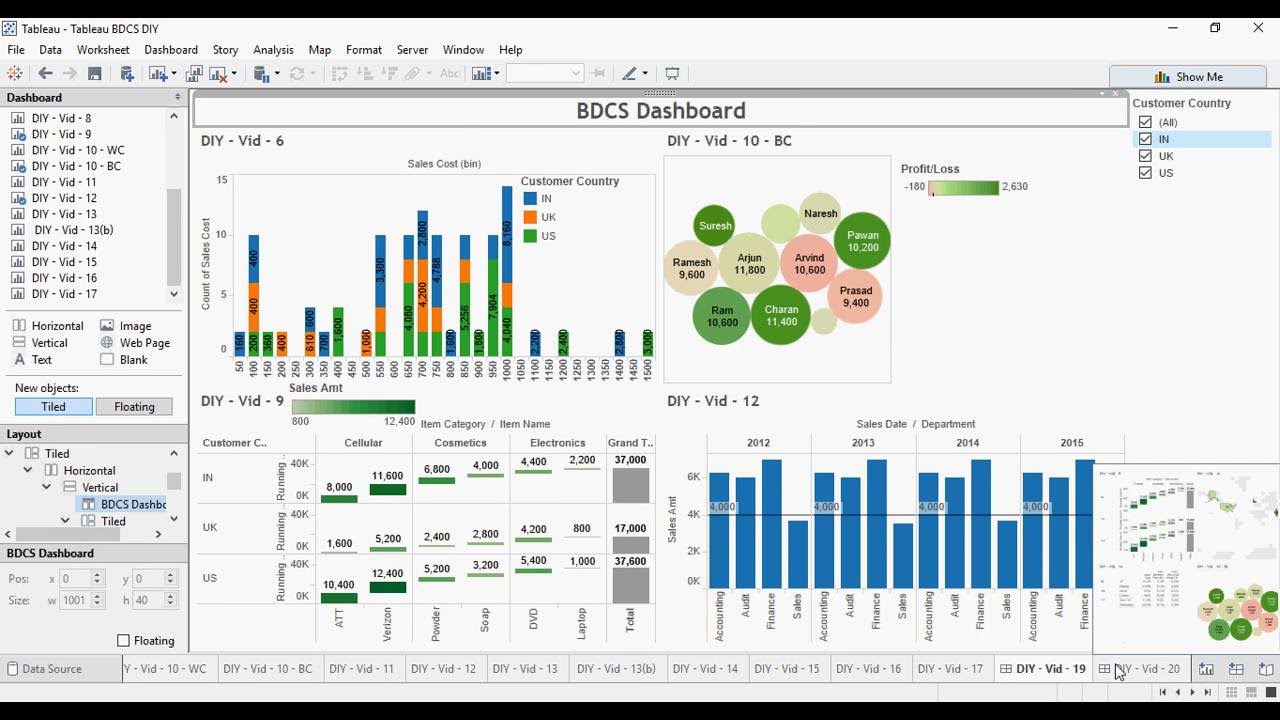 Tableau - Do it Yourself Tutorial - Dashboard Interactivity - DIY -20