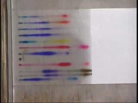 How Have Felt Tip Pens Changed? - Chromatography Explores Chromatography  Today