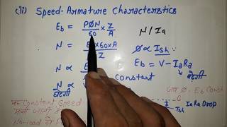 Characteristics of dc shunt motor