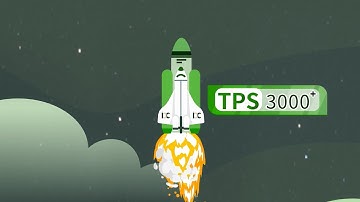 IBAX is ready , are you？