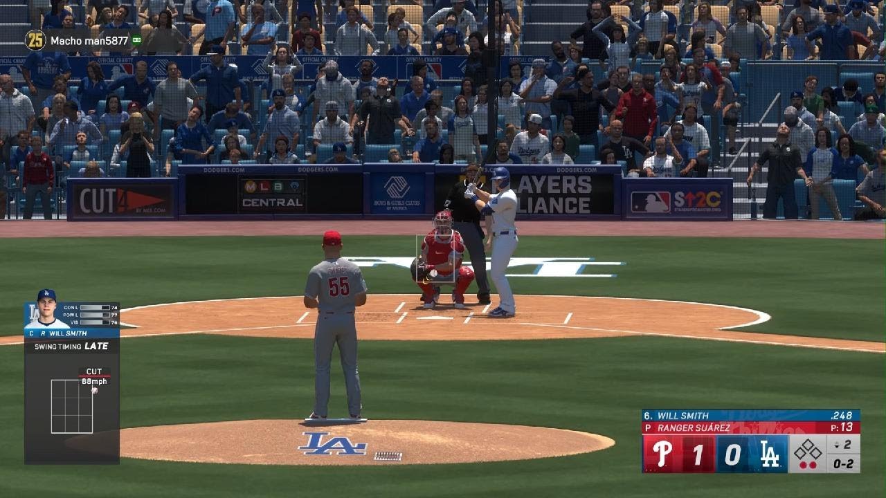 Dodgers User Jacked Up