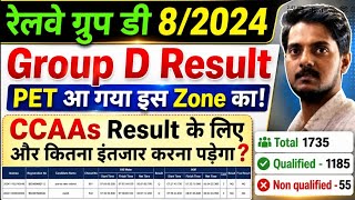 Group d 8/2024 Official Result Out For PET || Check Group D Result PET Jaipur