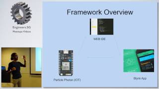 IoT Infant healthcare wearable - Hackware v2.4