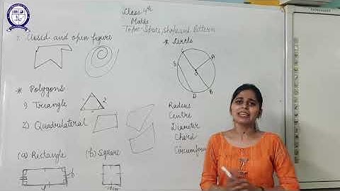 Class-IV Maths (Space,Shapes & Patterns)