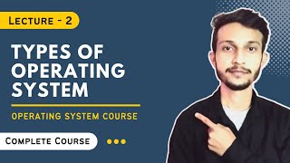 Types of Operating System | Batch OS, Real Time OS, Time Sharing OS, Distributed OS | Coding Giant