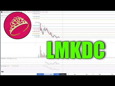 Limak Doğu Anadolu Hisse Yorum Analiz , #BayanFibo #tradingview #lmkdc