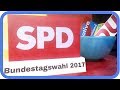 Die SPD erklärt | Bundestagswahl 2017