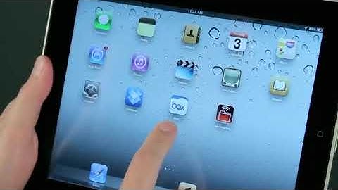 How to Transfer Files Between Your Mac & Your iPad