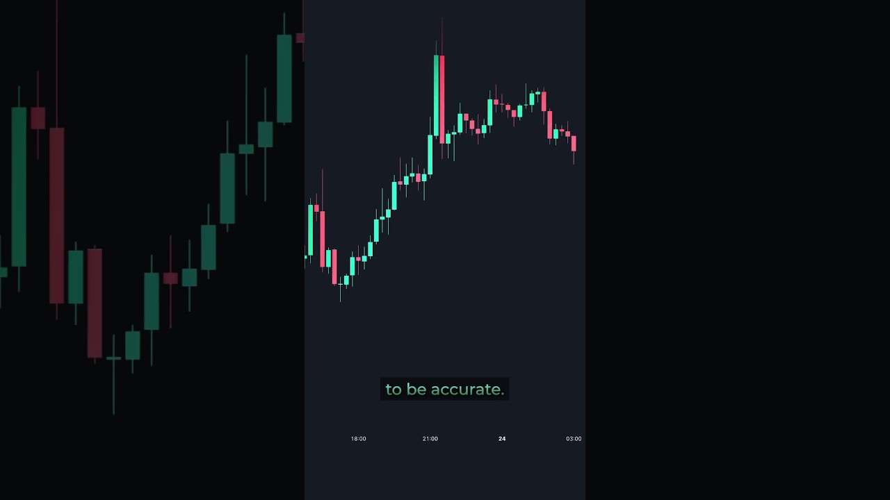 How I Turned $2500 into a Fortune with 