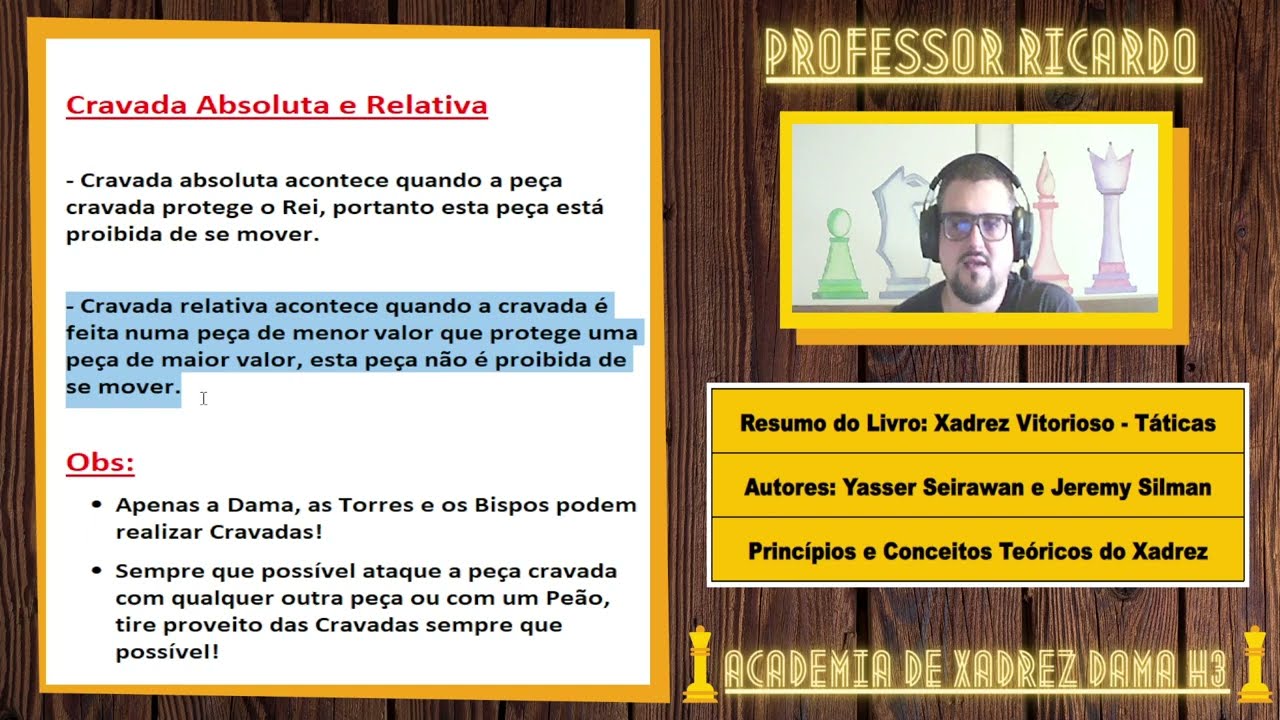 Resumo do Livro: Xadrez Vitorioso Táticas dos Autores: Yasser Seirawan e  Jeremy Silman! 