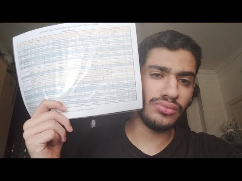 مناقشة جدول امتحان شهادة الثانوية العامة لعام 2025 امتحان التكميلي