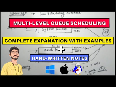 Multi-Level Queue Scheduling