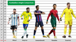 Football Players Height Comparison - 2023
