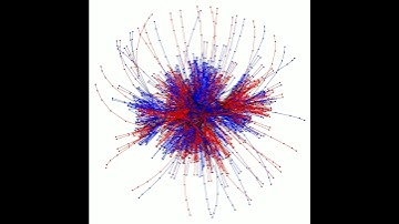 distributed diffusion-based graph clustering - add20 graph.avi