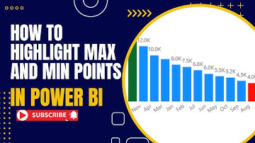 How to Highlight Maximum and Minimum Points in Power BI Charts