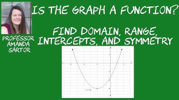 Is the Graph a Function? Find Intercepts, Domain, Range, Symmetry.