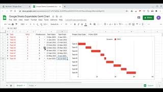 Full Google Sheets Expandable Gantt Chart News