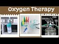 Pediatric ventilation  oxygen therapy and oxygen delivery devices