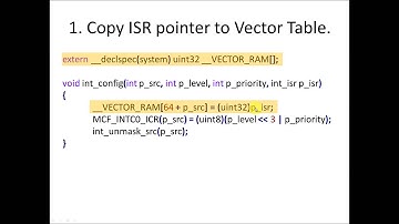 CSE325: Muddiest Points on Interrupts Part 2
