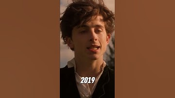 Evolution of Timothée Chalamet