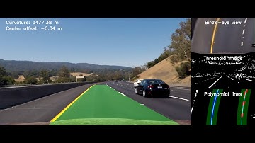 Advanced Lane Finding