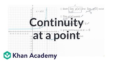 Worked example: Continuity at a point | Limits and continuity | AP Calculus AB | Khan Academy