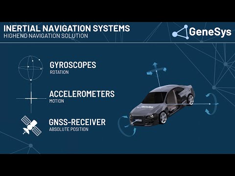 Inertial Navigation Systems - Highend Navigation Solution