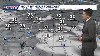 Cold and mostly cloudy Sunday, few flurries possible in North Carolina