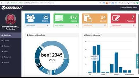 Codemoji Teacher Dashboard Overview