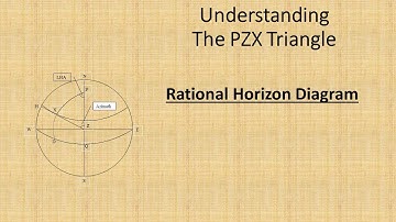 PZX triangle Rational Horizon diagram - Celestial Navigation