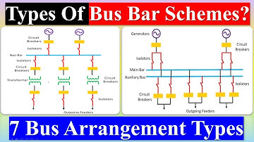 7 Bus Arrangement Types | Types of Bus Bar Schemes | Bus Bar Schemes | Selection of Bus Bar Scheme