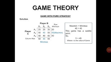 #1 Maximin Principle/ Minimax Principle/Odd Method/Game theory/Operation Research