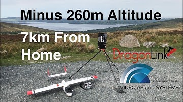 Skyhunter FPV - New Groundstation, New Location...