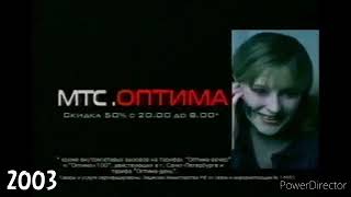 Mts Gsmmts Russia Logo History Utrla Maxi Updated Part 2