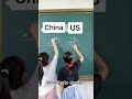 china vs US math fight