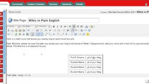 Hot Links in the BB WIKI