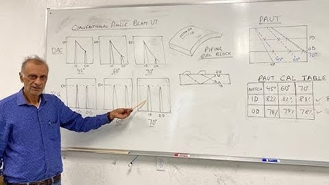 Birring NDE Phased Array UT Calibration Table - Piping Weld Inspections
