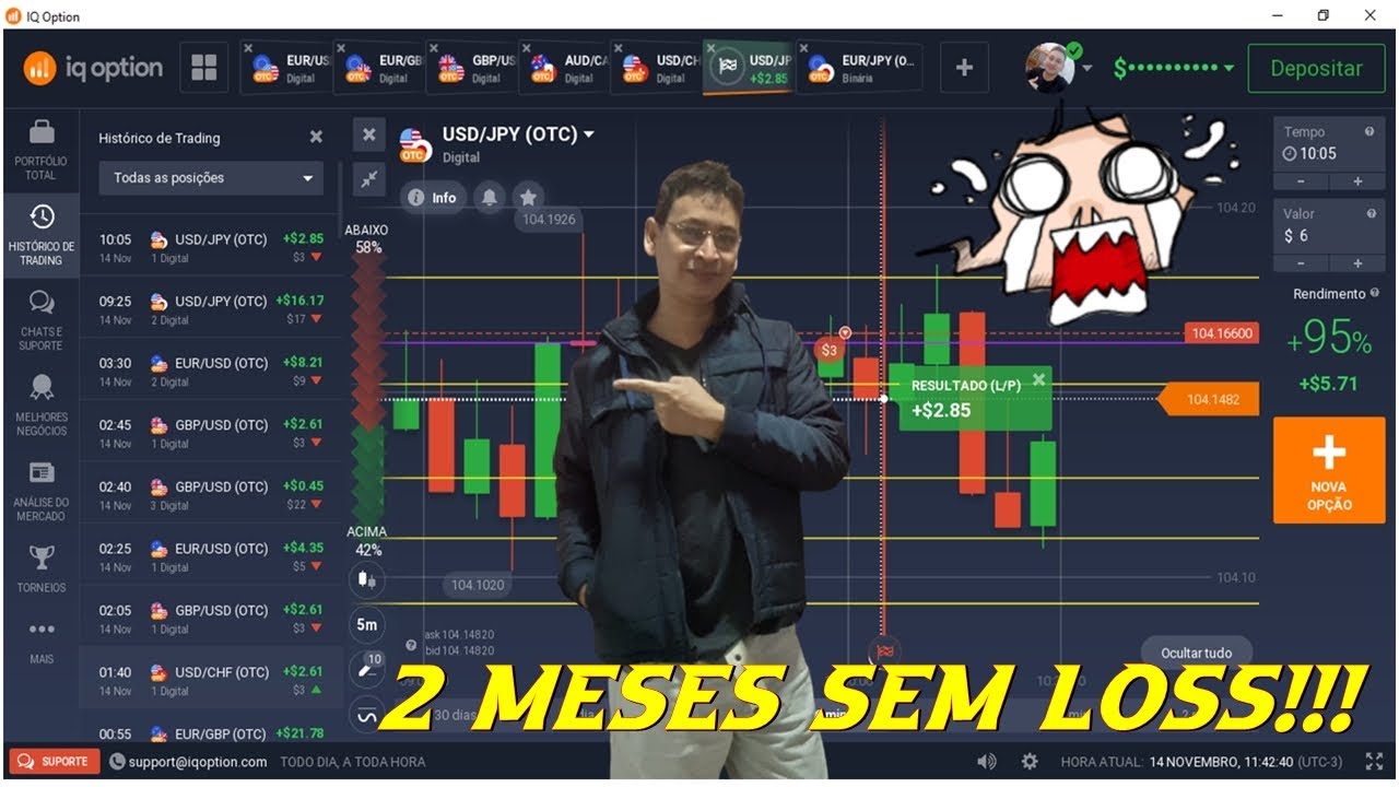 POR QUE O GERADOR  DE SINAIS METATRON É TÃO ASSERTIVO ???  2 MESES SEM LOSS!!!