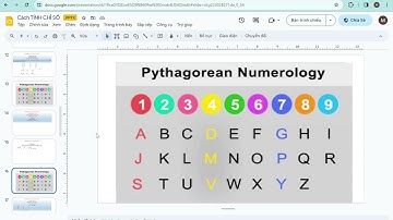 Cách Tính Chỉ Số Cân Bằng Trong Bản Đồ Map For Success | Kaizen Bản Thân