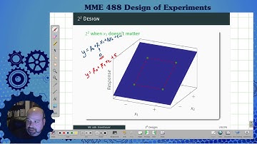 PSU MME 488 - L09B - 2^K Factorials