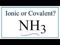 Bonding and Electronegativity in Ammonia