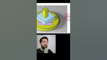 CEED Exam 2024 Part A | NAT Solutions