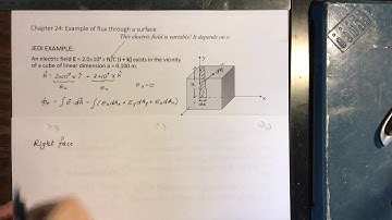 P1051: flux through box in variable electric field (2 of 3)