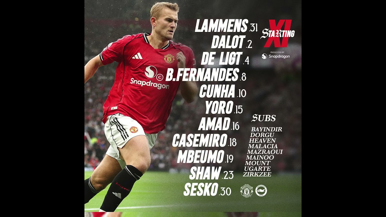 MAN UTD’S CONFIRMED LINEUP AS THEY TAKE ON BRIGHTON 