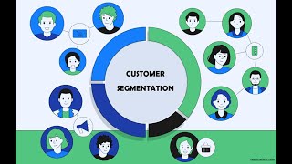 K-Means Clustering for Customer Segmentation